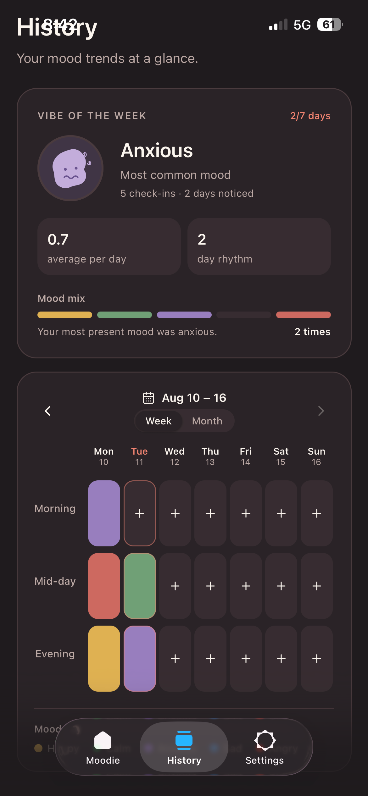 Moodie: Track Your Vibe screenshot 6