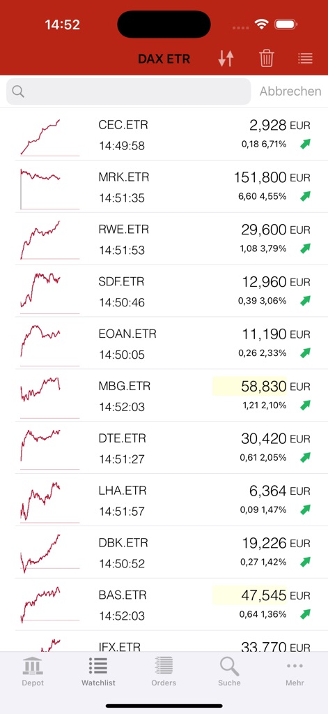 HTX Mobile - Finance App | MWM