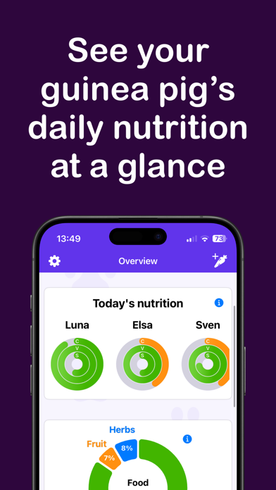 Cavv: Guinea Pig Food Diary Screenshot