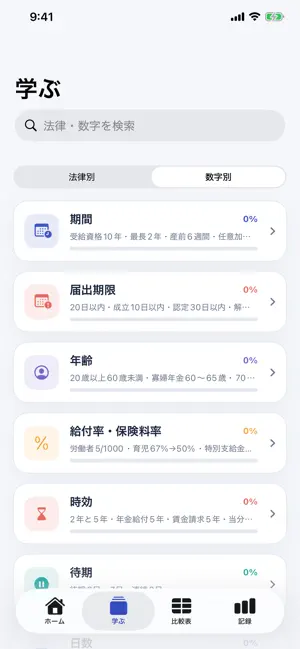 社労士 数字と期限 - 横断暗記 screenshot 4