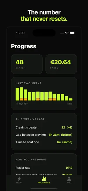 Not One More: Quit Nicotine screenshot 4