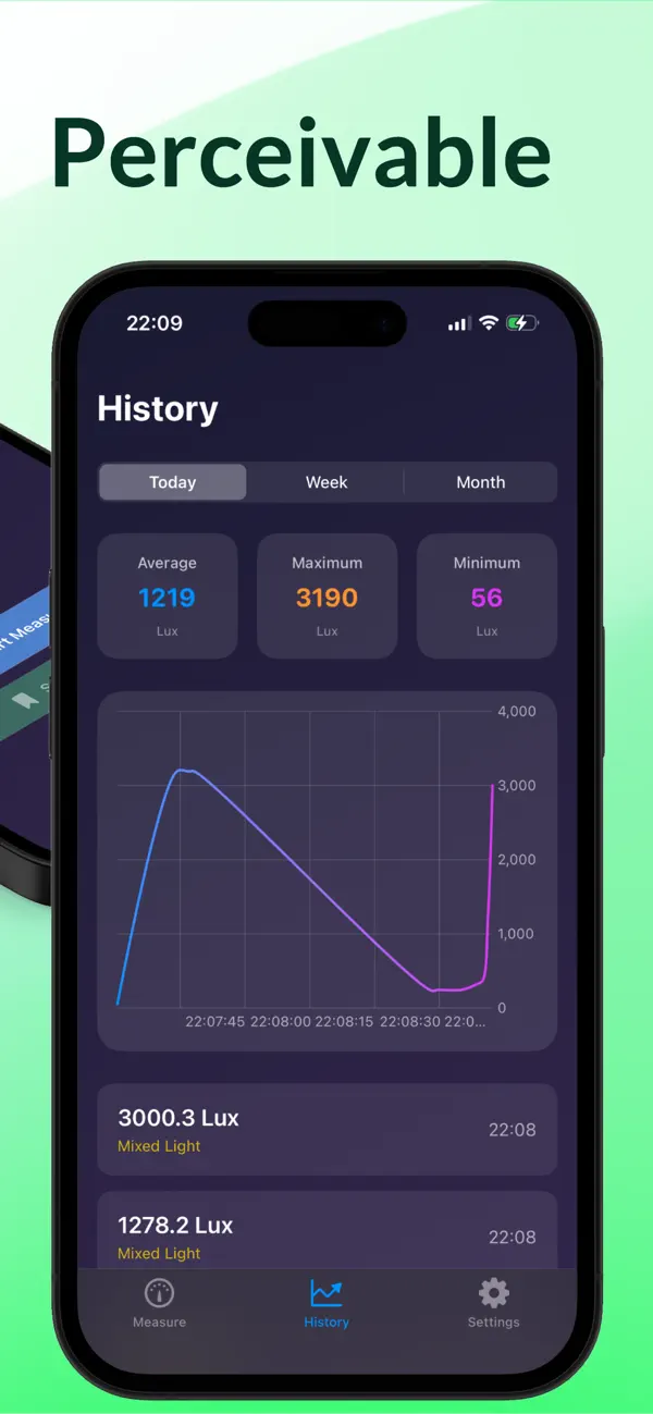 Screenshot #3 pour LuxMeter - Accurate Tester