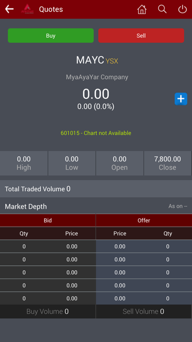Screenshot #3 pour AYA Trust Trading