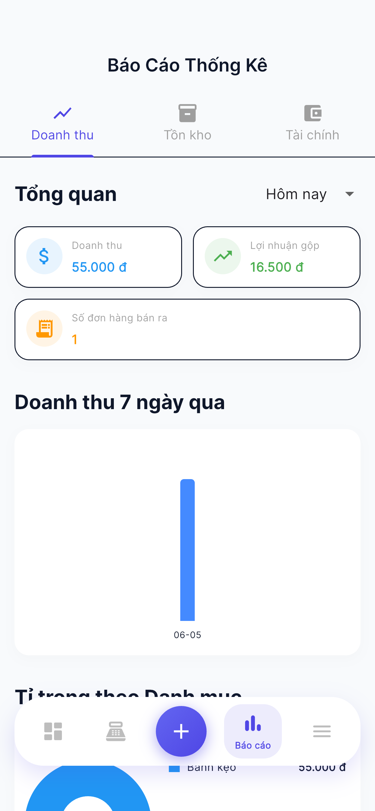 Sổ Buôn Bán
