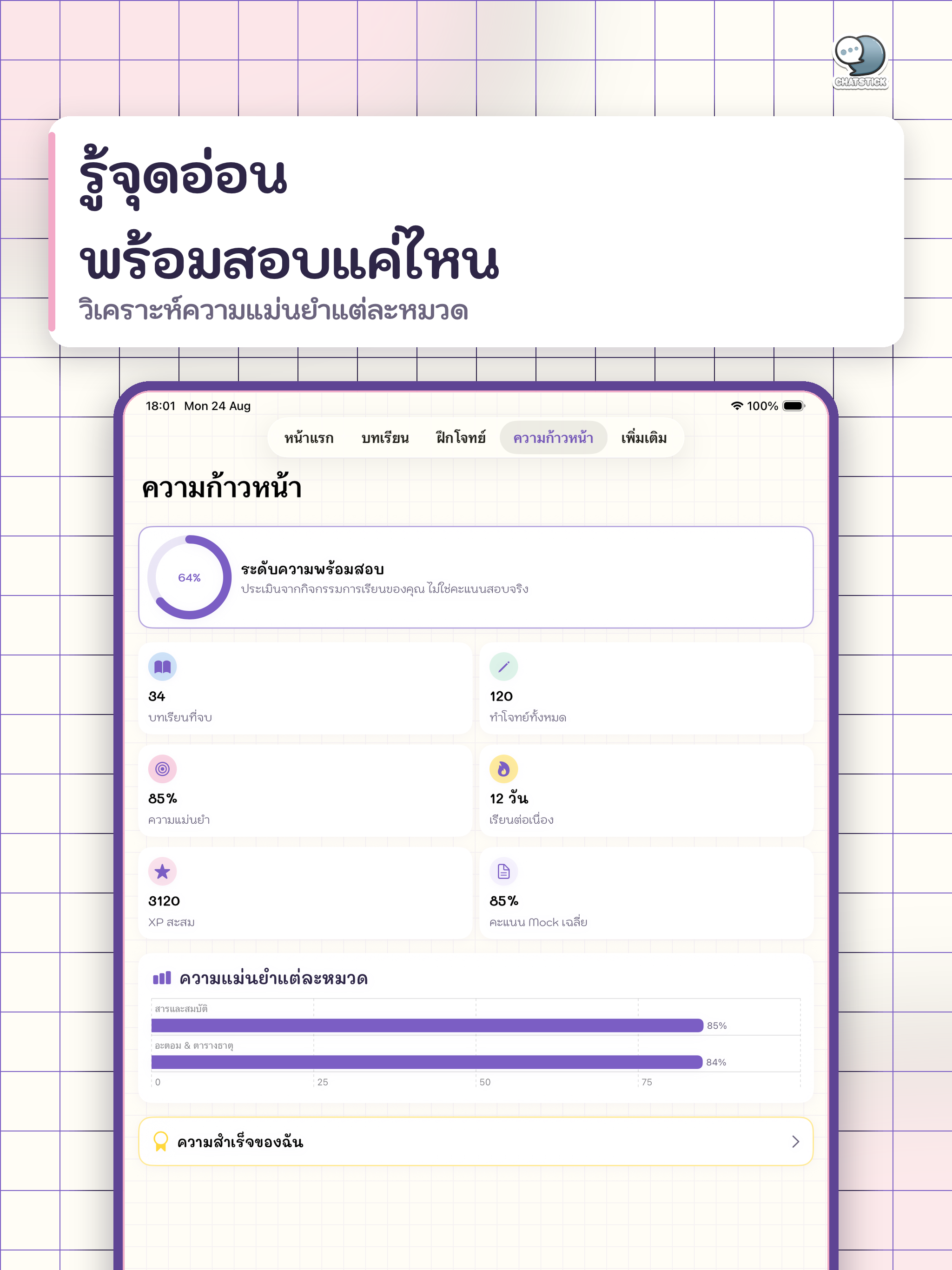 Chem Memo เคมี ม.4-6 จำง่าย screenshot 19