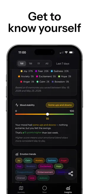 Orbiary - Mood Journal screenshot 3