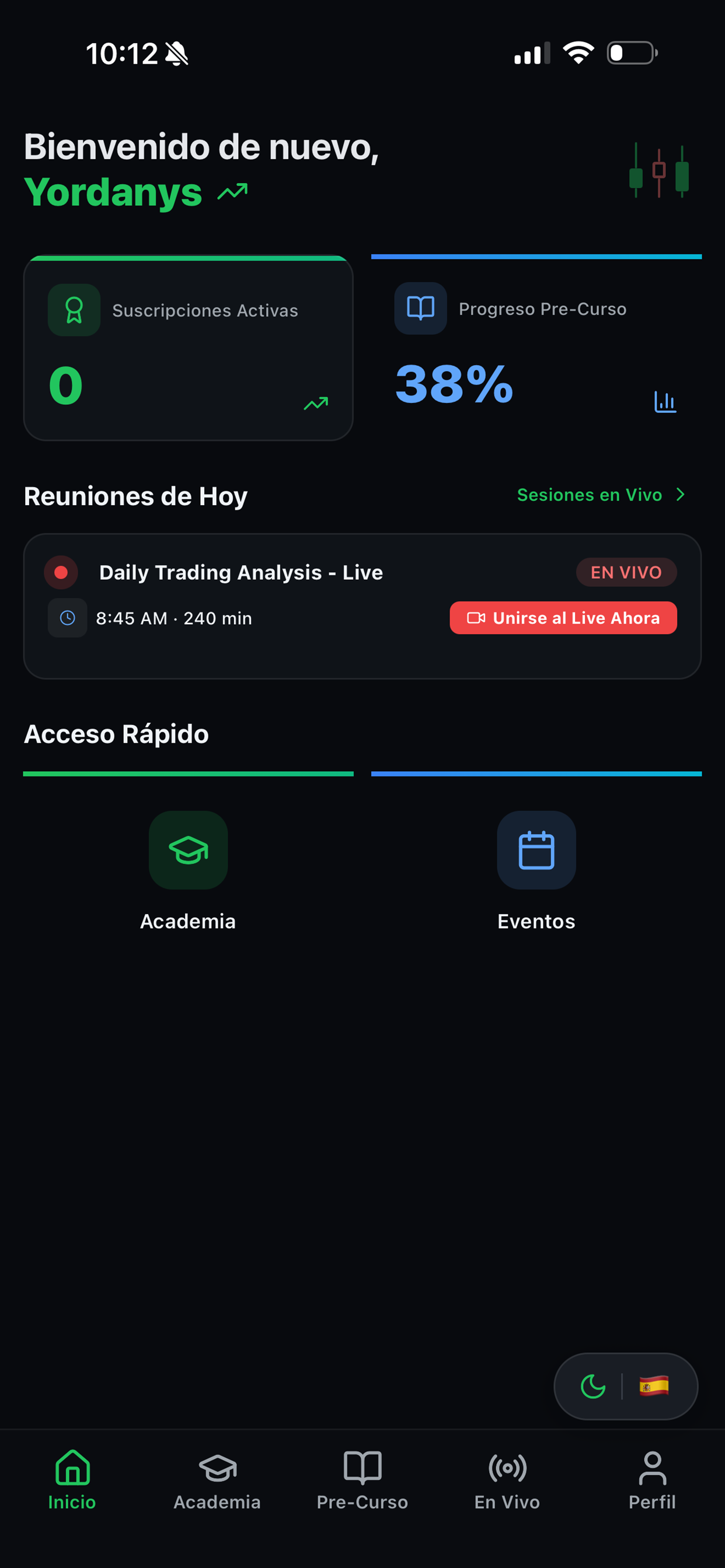 DayTradeDak Academy screenshot 2