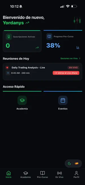 DayTradeDak Academy screenshot 2