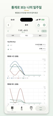 하루 다님 - 시간 기록·습관·일기 screenshot