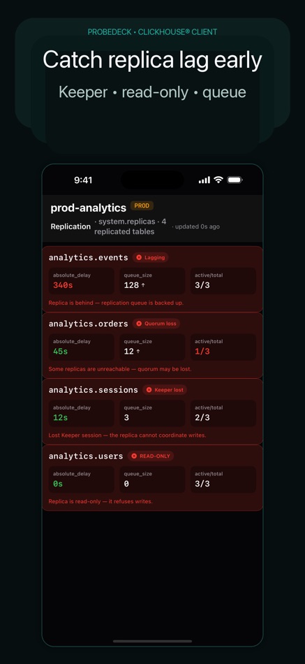 #4. ProbeDeck: ClickHouse® Client (iOS) 作者: Vladimir Chemeris