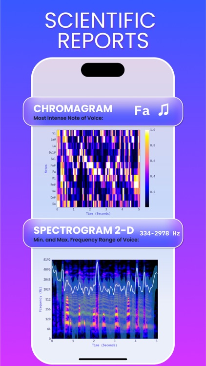 ECHO ai: Voice Analyzer, Sound screenshot-4