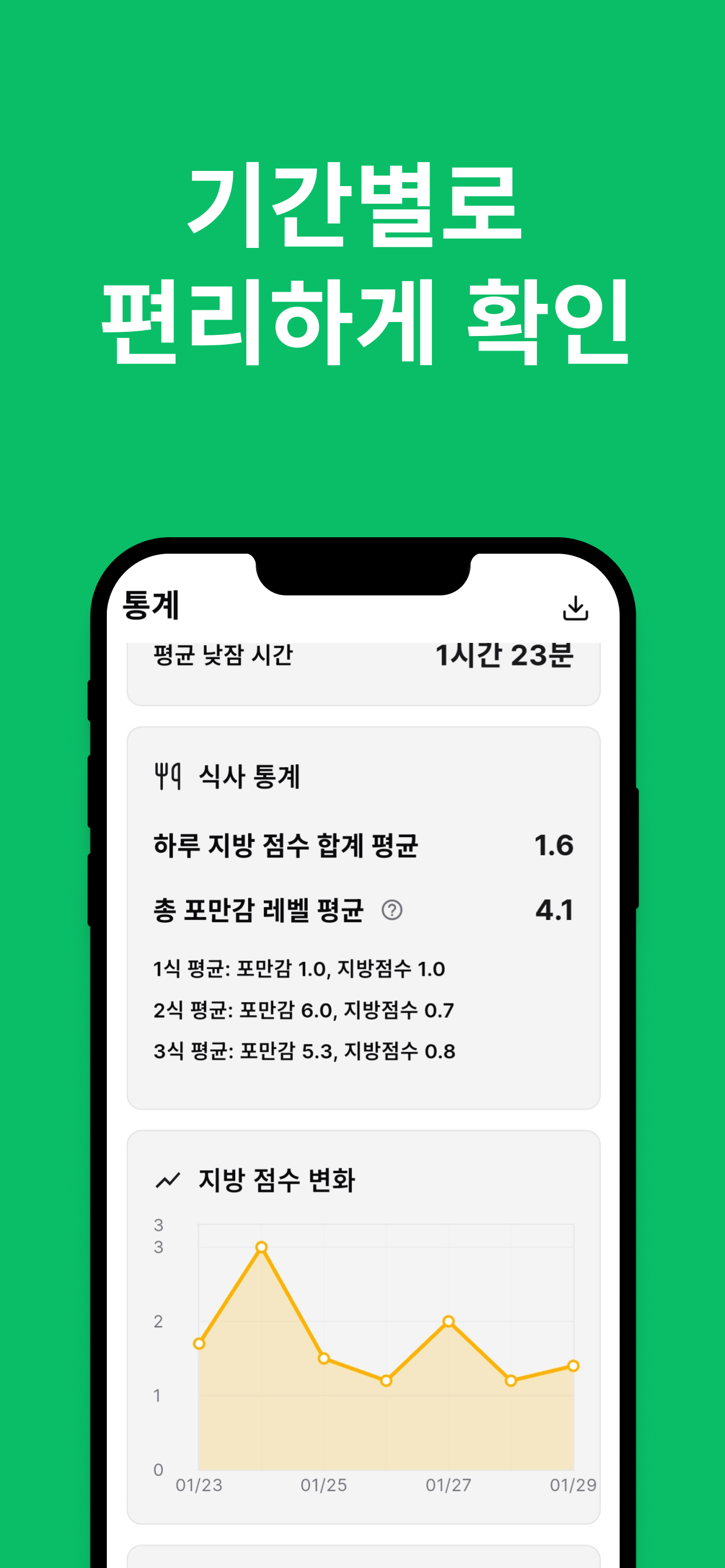 매일어트 - 다이어트 일지 앱