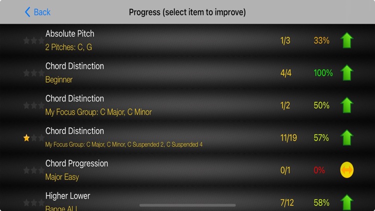 Piano Ear Training screenshot-7