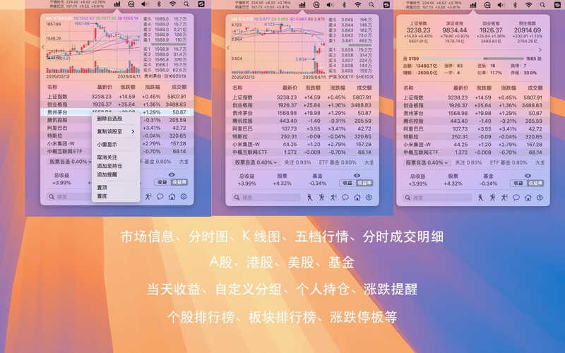 米多 Plus - 股票/基金盯盘小工具 screenshot