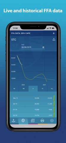 Baltic Exchange Ltd screenshot