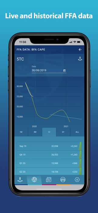 Baltic Exchange Ltd Screenshot 4 of 5