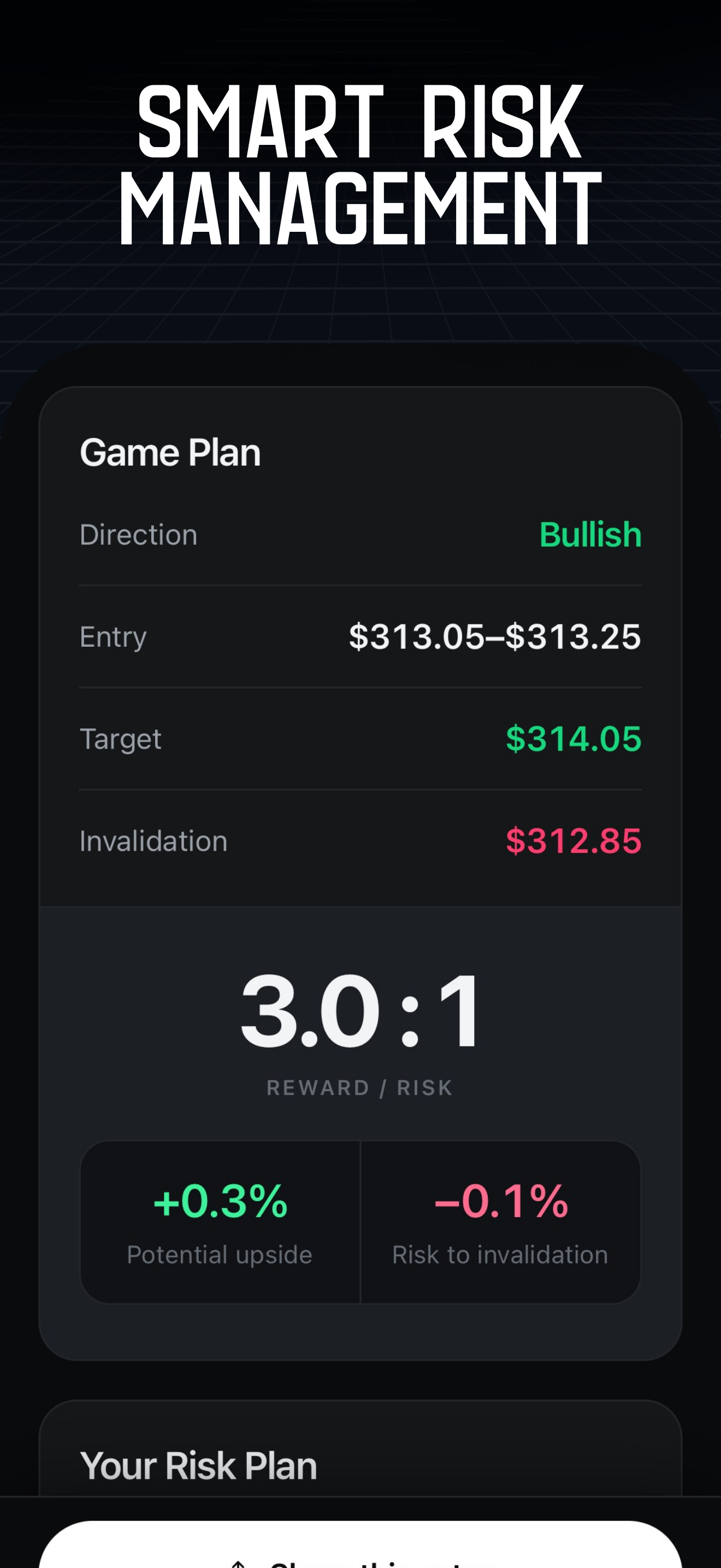 Wickly: Analyze Stock Charts screenshot 4