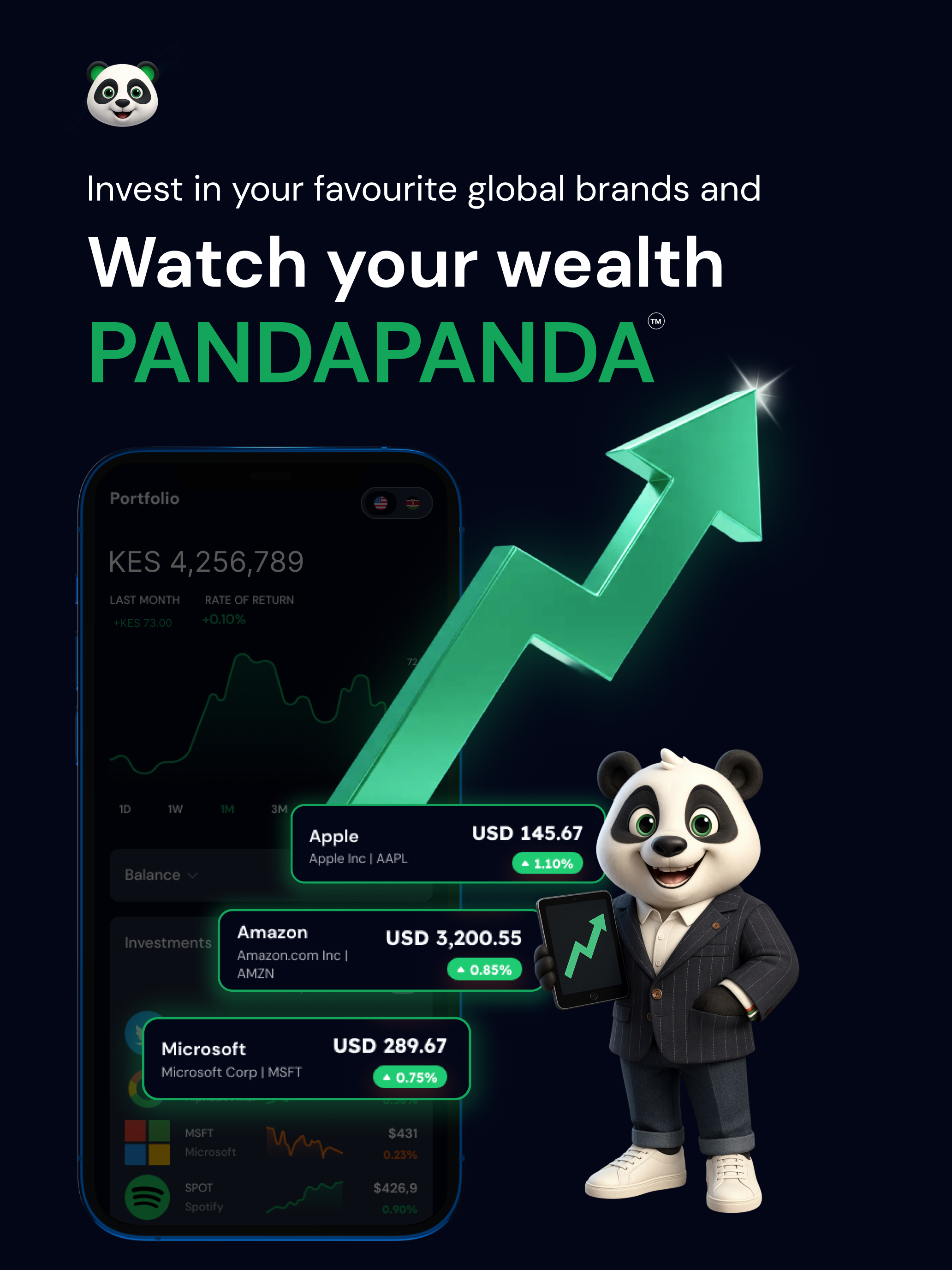PandaPanda: Invest Globally