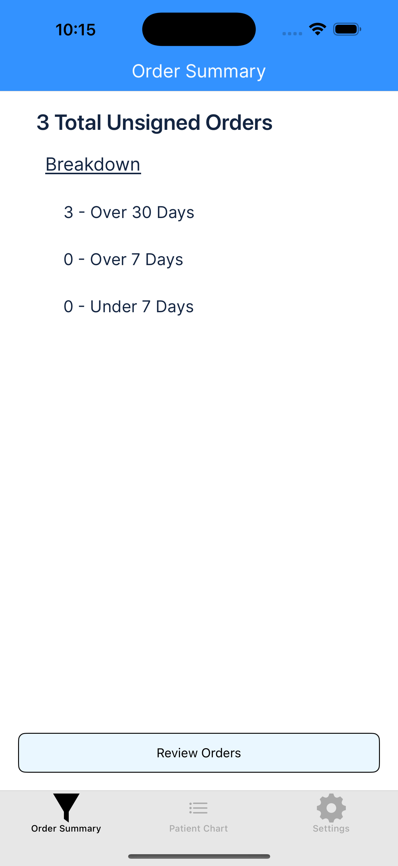 Innovative Physician