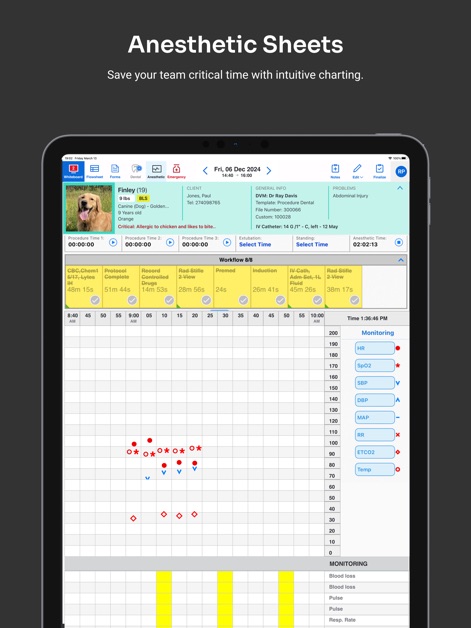 IDEXX SmartFlow - Medical App | MWM