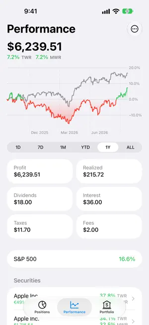 Profit: Portfolio Performance screenshot 3