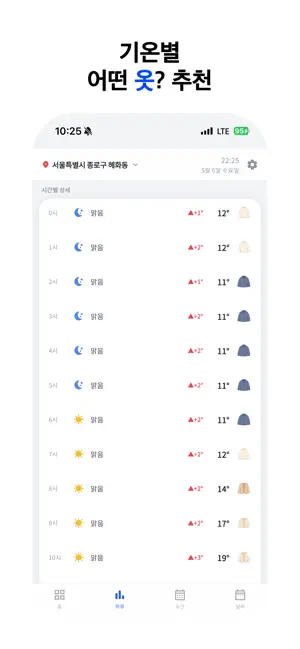날씨픽 - 한눈에 오늘 날씨 iPhone screenshot 4