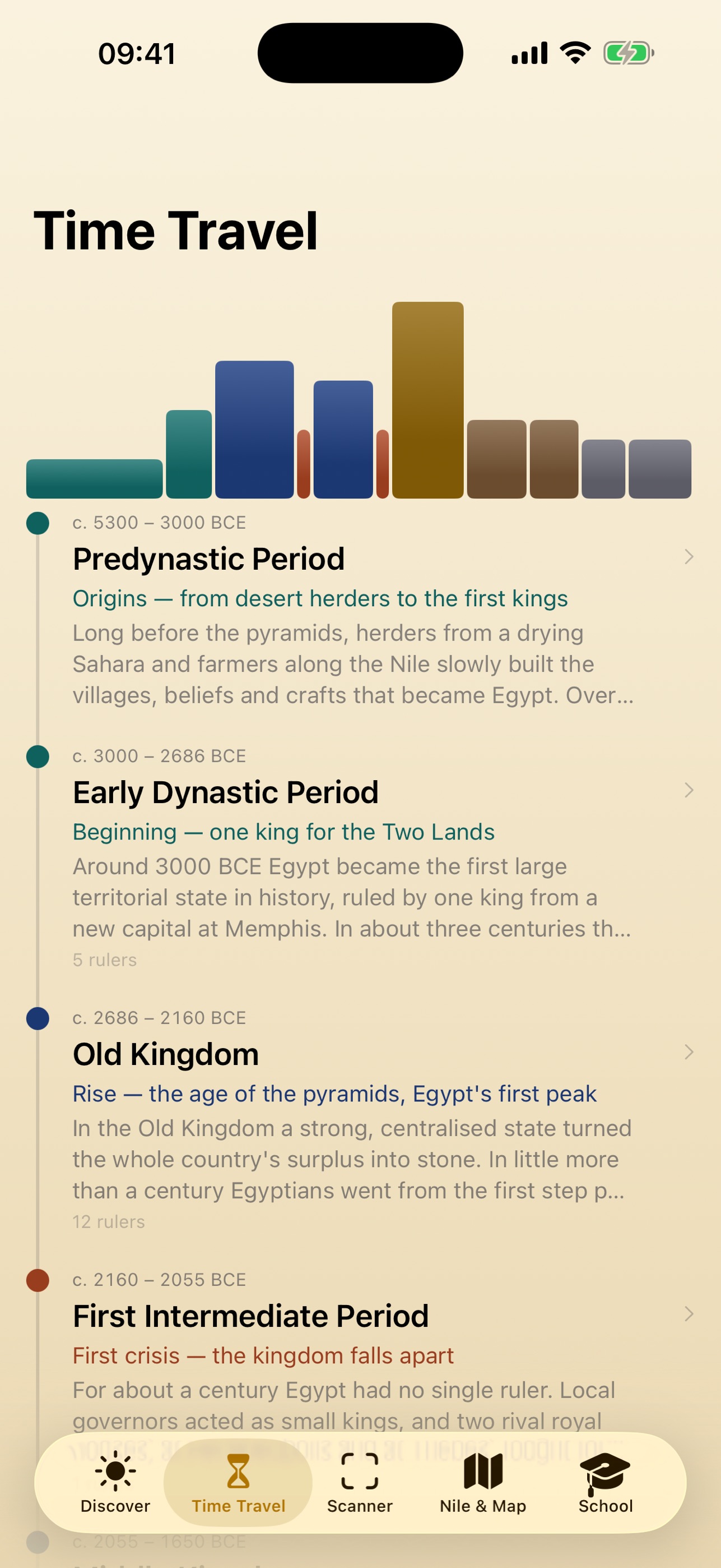Screenshot 2 of Egypt: Hieroglyphics Scanner