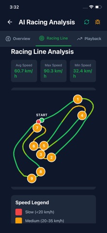 MonteVerde Karting screenshot