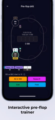 Pokerscope: Track & Study Screenshot 2 of 7