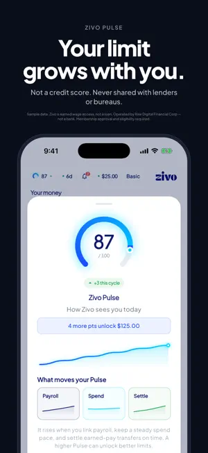 Zivo: Cash Advance screenshot 4
