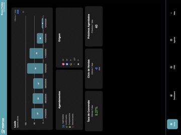 Super MárcIA iPad screenshot