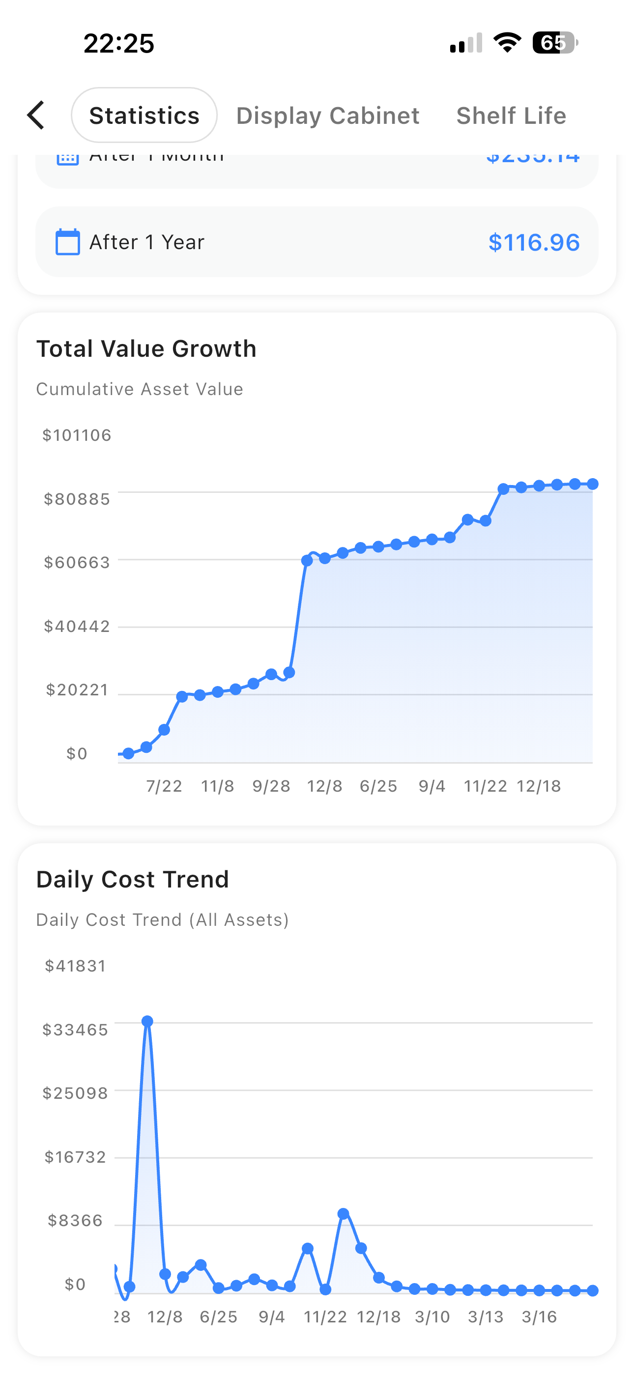 Asset Manager - Item Tracker