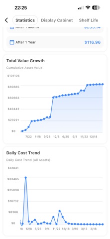 Asset Manager - Item Tracker Screenshot 5 of 10