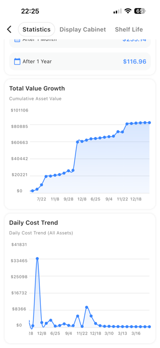 Asset Manager - Item Tracker Screenshot 5 of 10