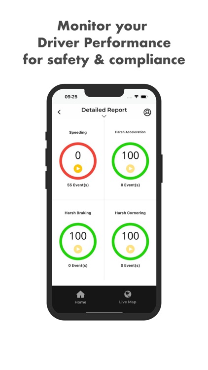 Shell Telematics Lite