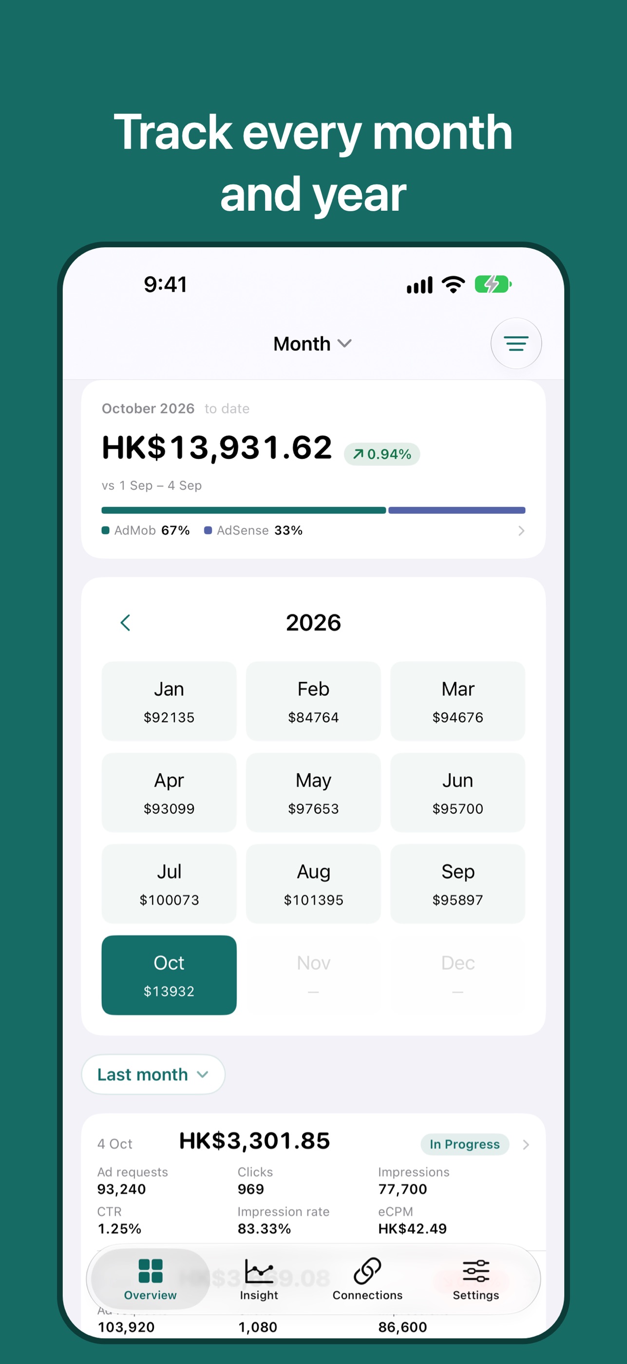 Screenshot 3 of EarnHub：追蹤收入報表