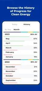 UK Zero: Climate App screenshot #6 for iPhone