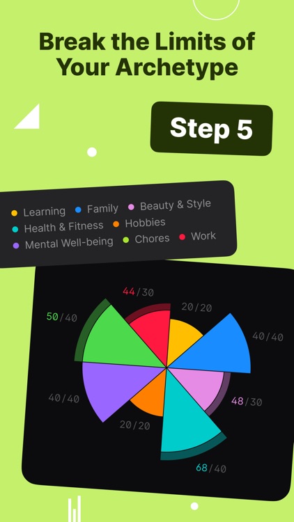 Imposter+ Motivation & Planner screenshot-5