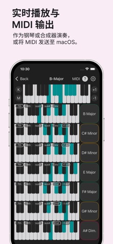 Chord screenshot