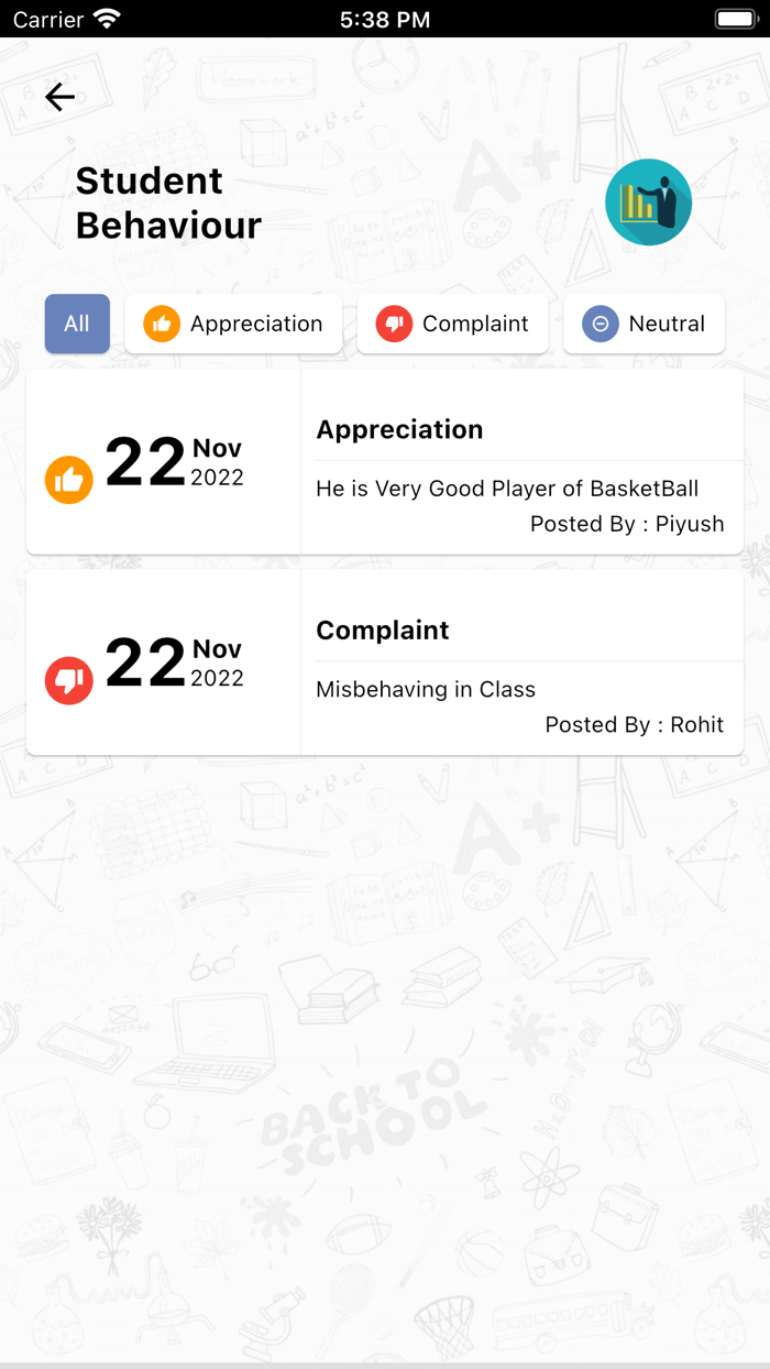 Beersheba Sr. Sec. School