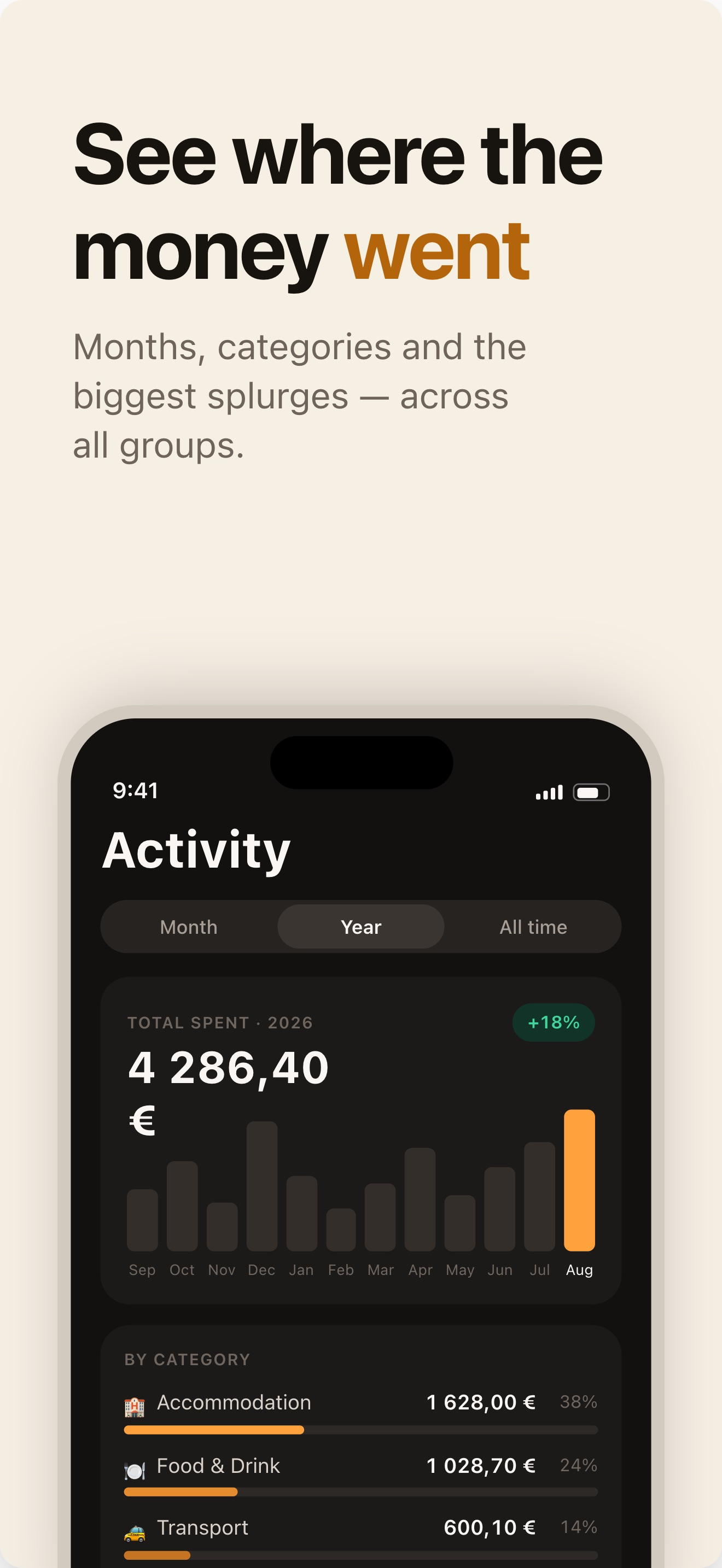 Split Flux: Split Bills screenshot 6