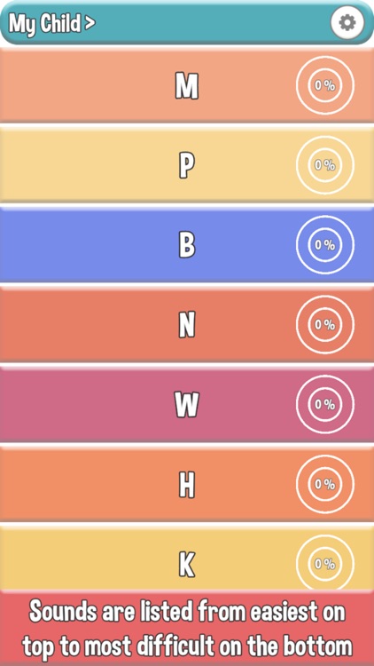 Speech Therapy 4 –Articulation