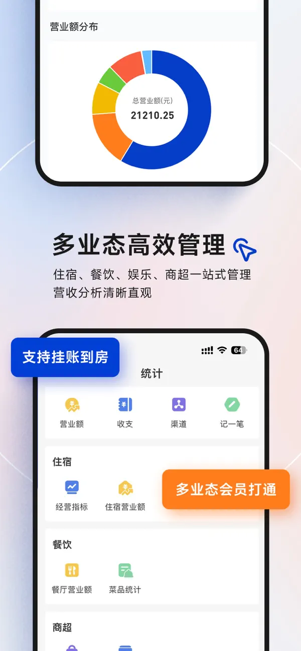 Screenshot #3 pour 订单来了云PMS