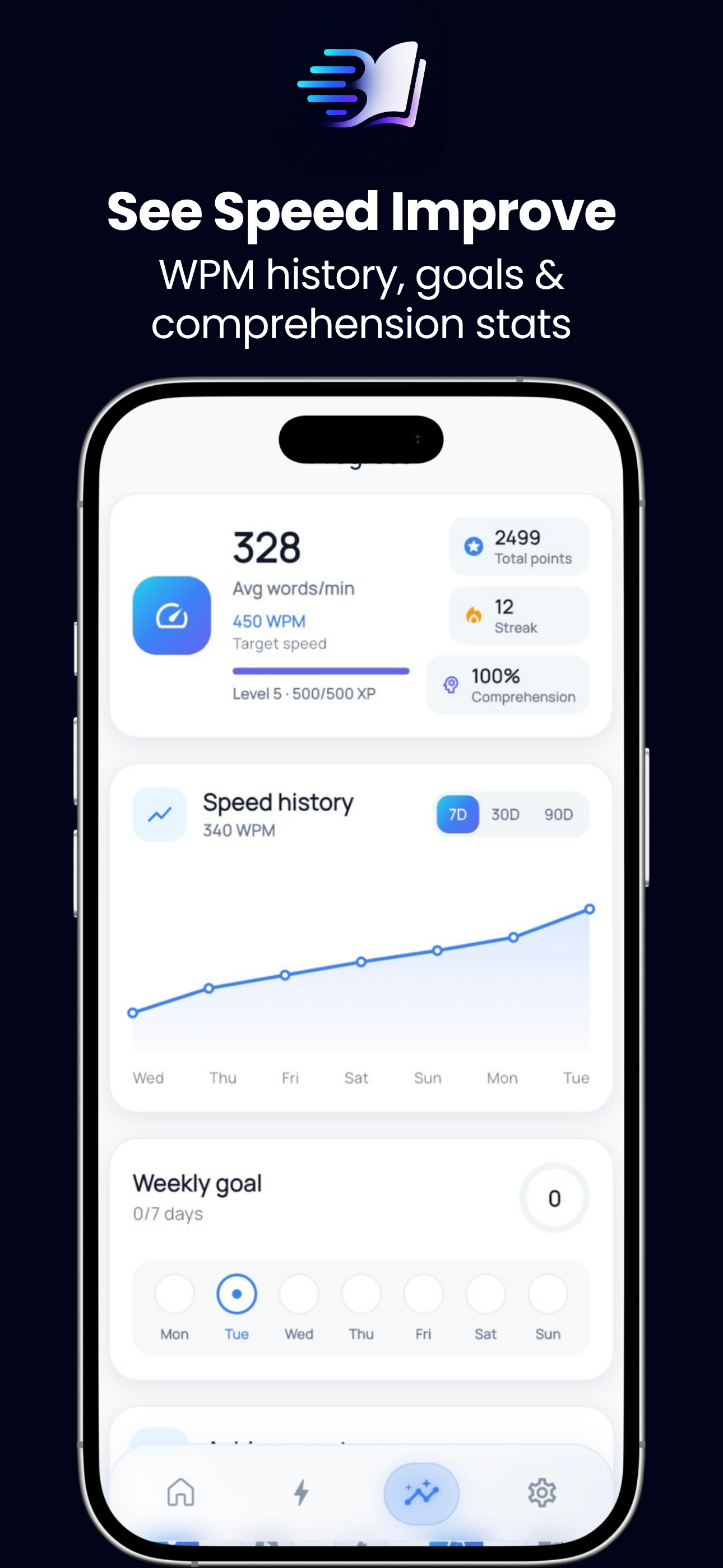 ReadFlow: Speed Reading