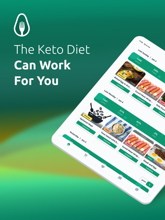 Screenshot #4 pour Keto Diet App - Macro Tracker
