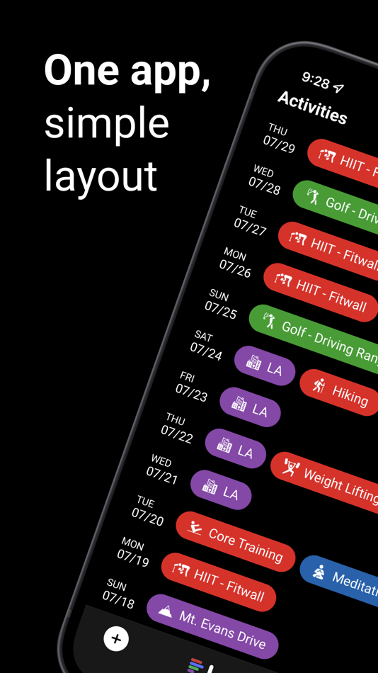#2. Logly: Track Daily Activities (iOS) Ved: Logly LLC