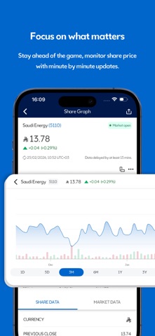 Saudi Energy IR 截图 3