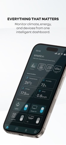 Smartinn Screenshot 3 of 7