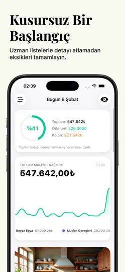 Düğün Listem iPhone Ekran Görüntüsü 1