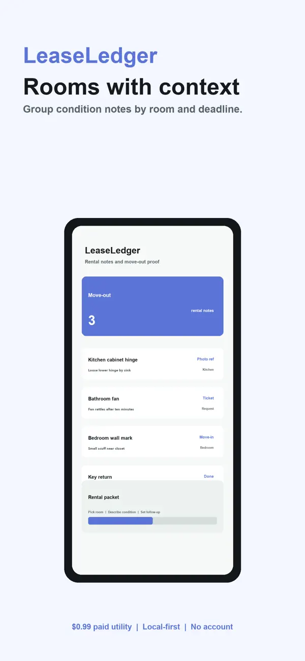 Screenshot #1 pour Lease Ledger